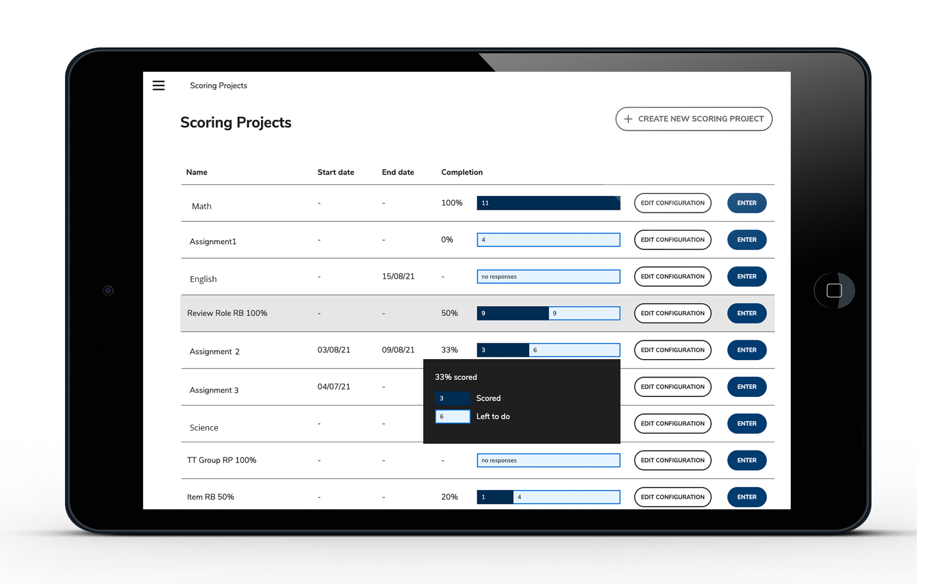 TAO Grader online assessment scoring software shown on tablet Logiciel de notation de l'évaluation en ligne TAO Grader présenté sur une tablette