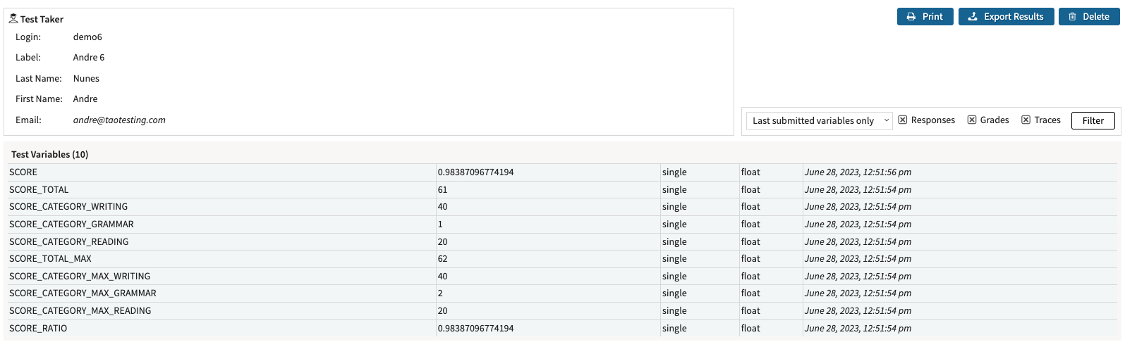 View of the raw data of a test result based on the metadata applied within TAO's exam builder testing tools