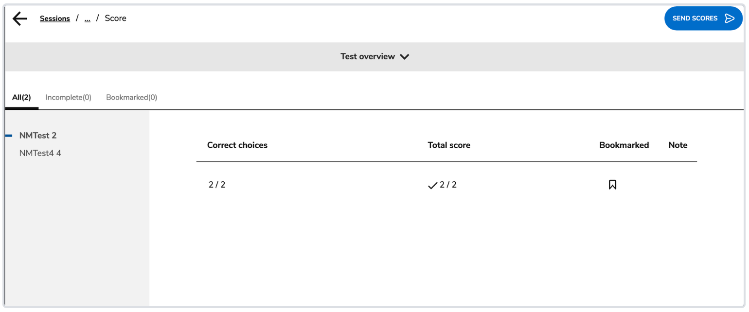 Übersichtsseite zum Scoring